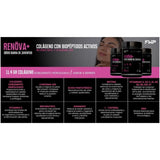 RENÖVA+ | TU DOSIS DIARIA DE JUVENTUD Y VITALIDAD