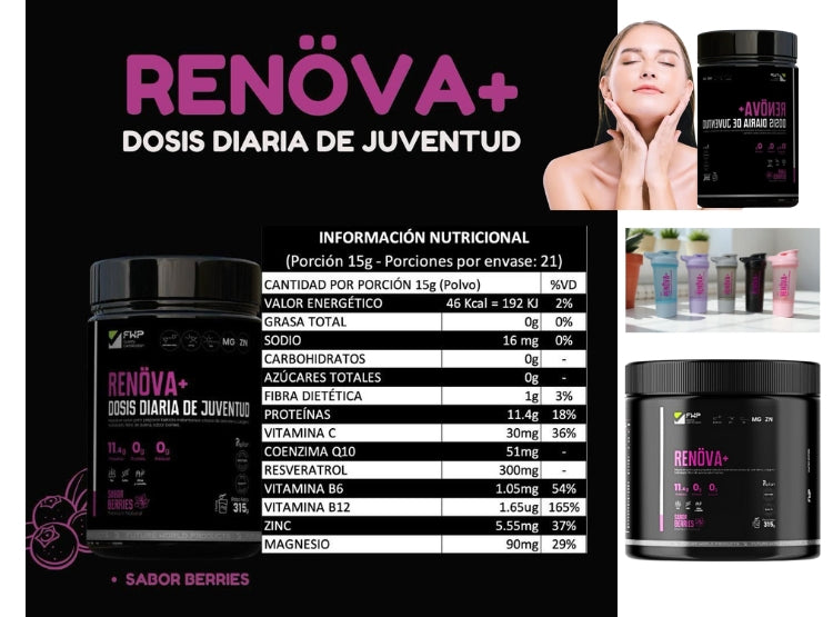 RENÖVA+ | TU DOSIS DIARIA DE JUVENTUD Y VITALIDAD