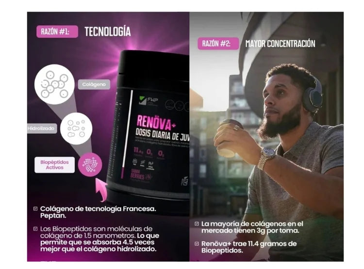RENÖVA+ | TU DOSIS DIARIA DE JUVENTUD Y VITALIDAD